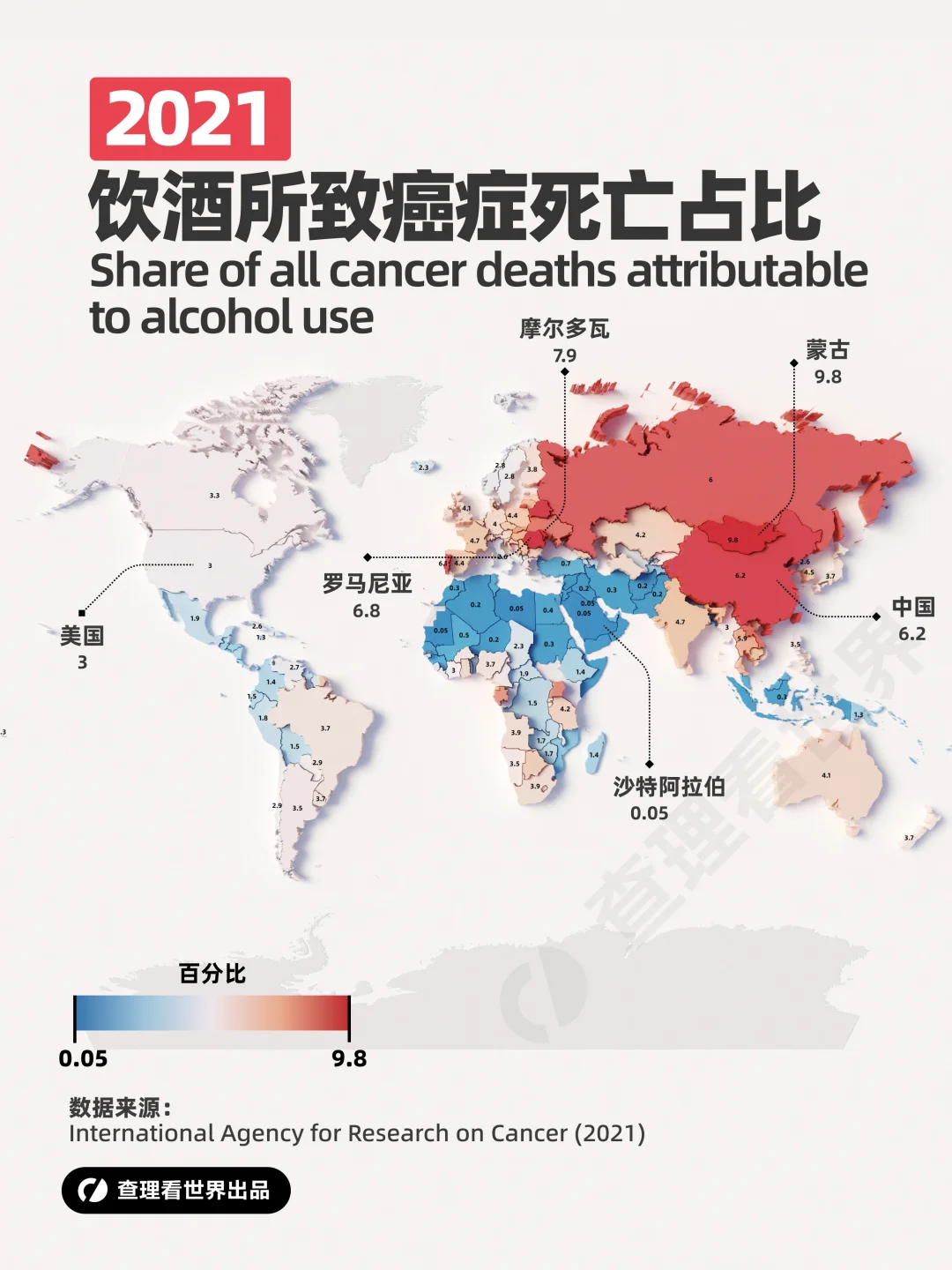 各国饮酒所致癌症死亡占总癌症死亡的比例