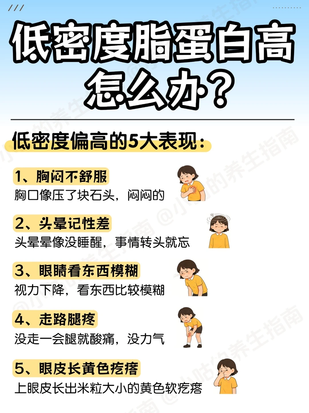 低密度脂蛋白下不来？可能是你用错方法了！
