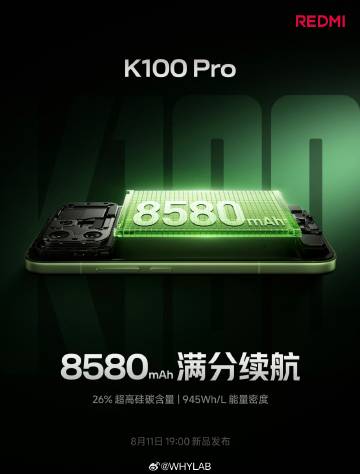 REDMI K100 Pro 搭载 8580mAh 电池，26% 硅碳...