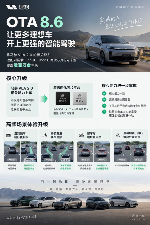 理想OTA8.6，理想 L7 会有哪些升级体验