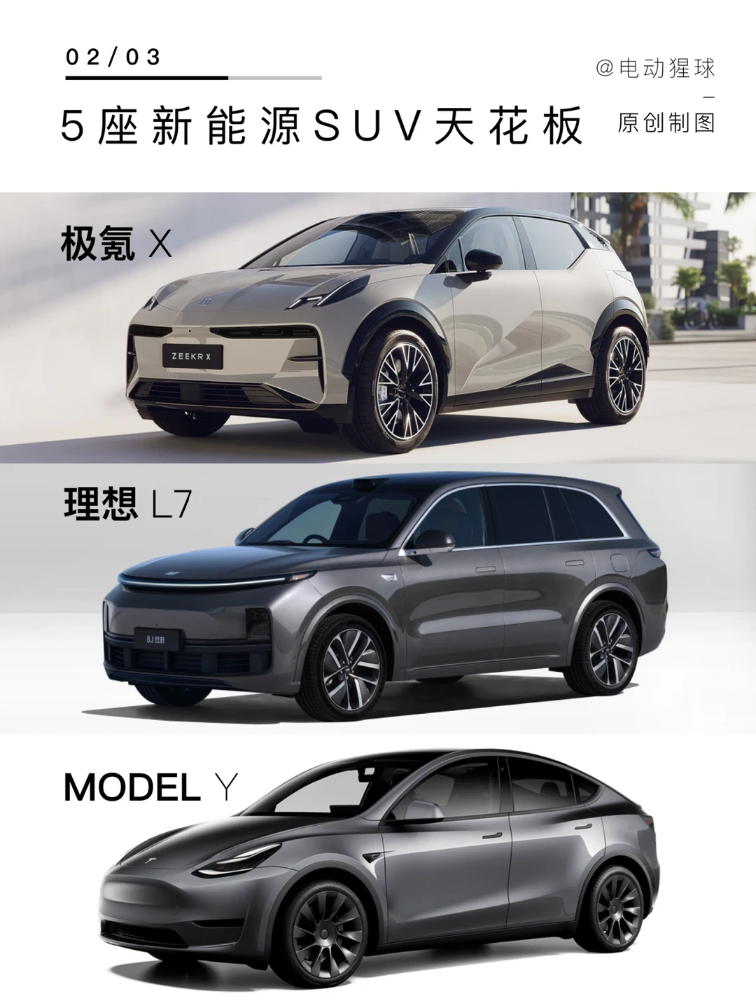 手握30个W，5座新能源SUV怎么选？