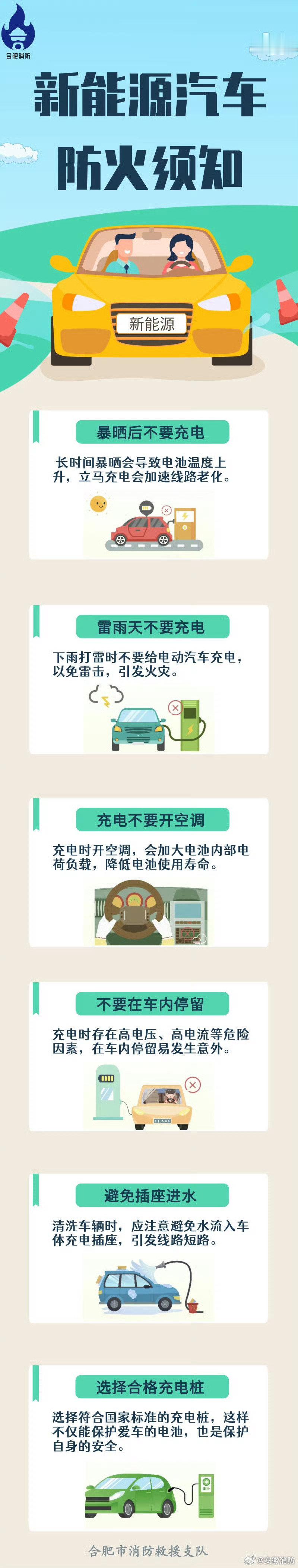 #人一旦拥有了电车#【新能源汽车防火安全】如今新能源汽车越来越普及，因低碳环保而受到人们青睐，那你知道新能源汽车遇到火灾应该怎么办么？#新能源汽车防火安全指南# ​