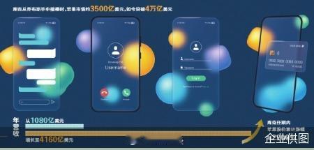 【库克卸任 苹果新CEO迎AI考题】把苹果市值拉升15倍、年营收推上4160亿美元的巅峰之后，库克选在秋季新品发布会前夕、也是整个财年即将收官的关键节点，正式交出了CEO之棒。当地时间9月1日，51岁的硬件掌门人约翰·特努斯正式走马上任。库克则退至幕后担任执行董事长。对于这位产品工程师出身的新CEO， ​