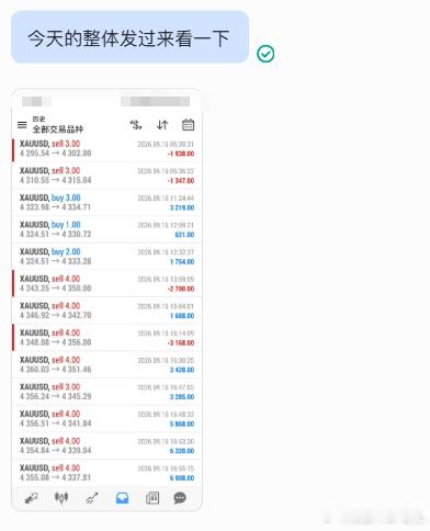 【陈先生实仓展示】今天继续展示陈先生的实盘全程记录📝，实话实说，今天早盘开局确实有点拉垮。美联储决议前夕行情极其刁钻，多头突然发力，早盘连续两单止损，账户出现回撤，伙伴当时压力不小。盘面反复拉扯，涨跌毫无预兆，多空来回洗盘，操作难度直接拉满。但交易就是这样，亏损不逃避，损了就果断认。全程没有任何美化，每一笔策略、每一次盈亏全部如实记录，不筛选单子，不隐藏止损。做错了及时止损，等待合适的机会再出手。后面抓住冲高后的压力位，连续布局空单，一点点把前面的损失全部挽回，最后顺利止盈落袋。市场没有只赚不亏的神话，有盈利就一定会遇到止损。真正的实力，不是永远不亏损，而是亏损之后保持冷静，守住交易纪律，等待机会把损失拿回来。感谢陈先生的信任，行情起伏我们一起扛。接下来继续保持平常心，严控仓位，耐心等待清晰信号，稳步前行。 黄金金价美联储加息预期升温黄金却涨了