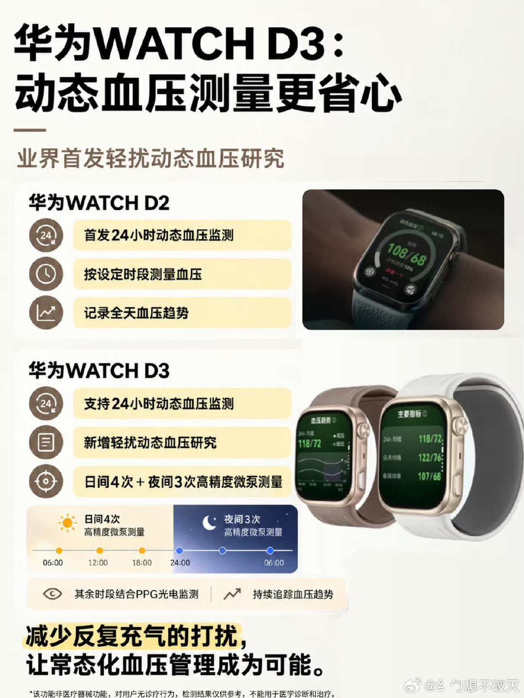 #华为血压表首发轻扰动态血压研究#以前做动态血压监测，气囊反复充气，白天工作、夜里睡觉总被打断。华为WATCH D3新方案，少量气囊测量+PPG追踪趋势，减少打扰。 ​