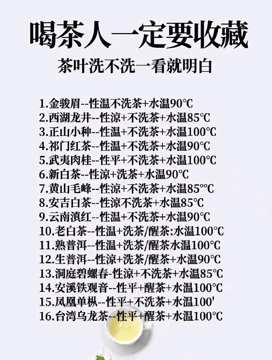 喝茶人一定要收藏，茶叶洗不洗一看就明白！