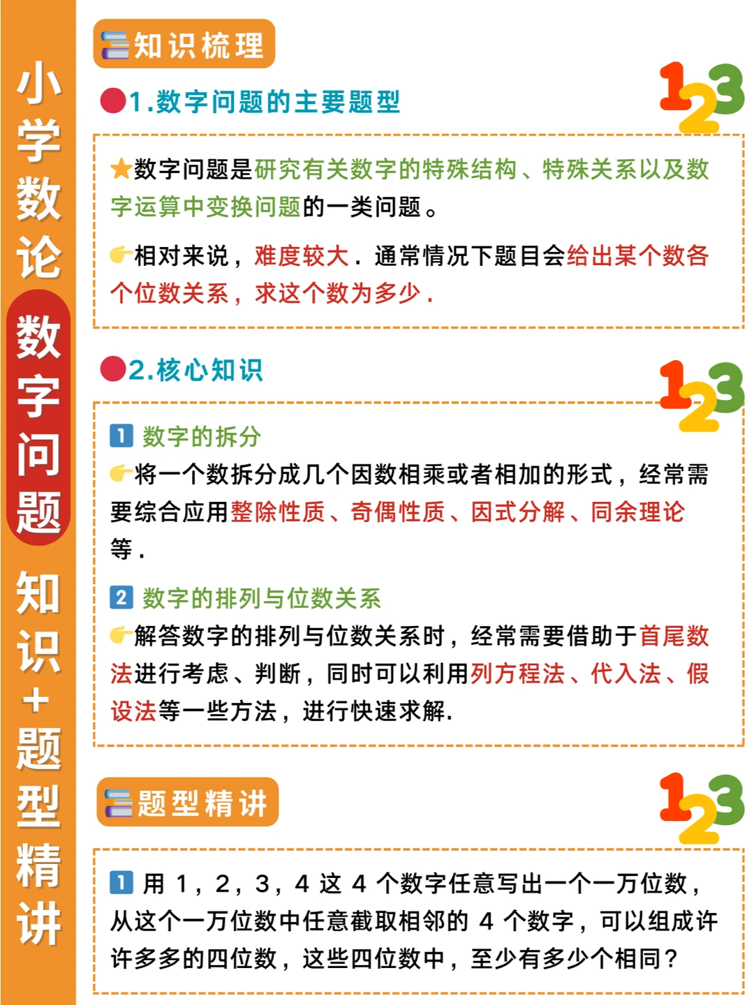 😭太难了❗小学数论名校压轴常考，必须会