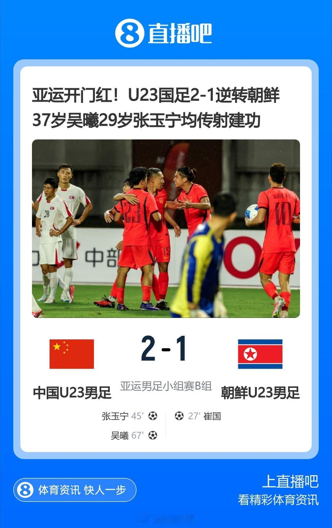 亚运男足小组赛B组首轮，中国U23男足迎战朝鲜U23男足，上半场，王钰栋抽射造险，毛伟杰染黄，崔国低射破门首开记录，随后吴曦助攻张玉宁头球扳平。下半场，崔龙日远射中楣，张玉宁助攻吴曦精彩吊射破门反超比分，李昊献神扑，最终，U23国足2-1朝鲜U23 ​