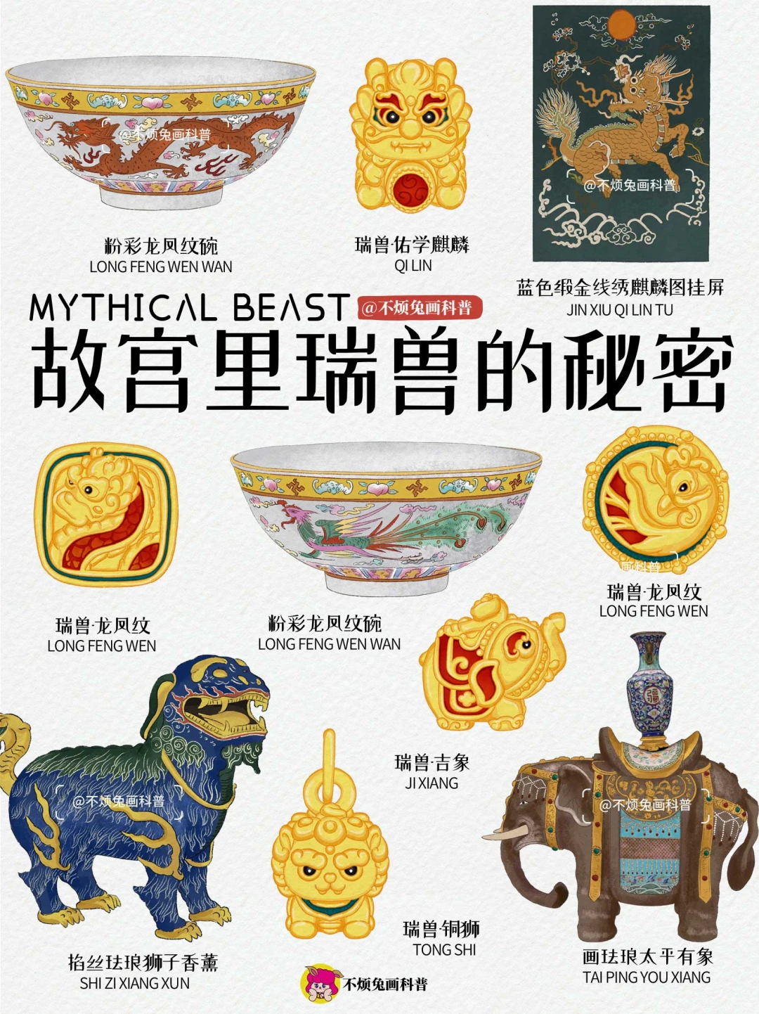 📕 老祖宗严选的御用瑞兽，速来围观解锁❗️