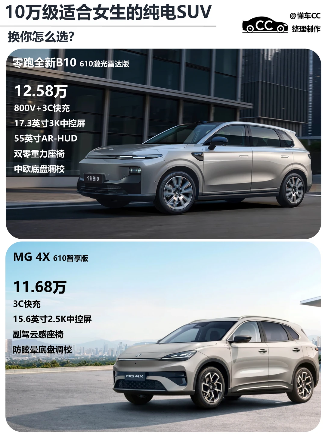 10万级女生第一台纯电SUV，你会怎么选？