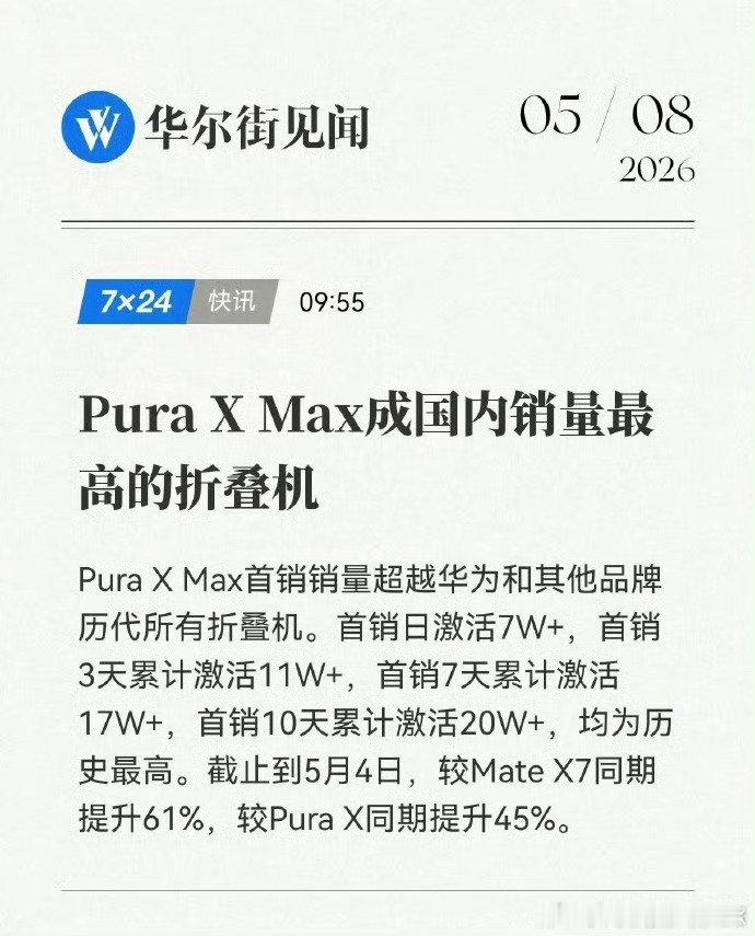 苹果#iPhoneDuo发布华为折叠销量暴涨# ，还是之前那句话，到底谁的产品好，市场上的消费者会拿真金白银投票[并不简单]
    本来以为苹果隔了这么几年才出折叠屏手机，是憋了个大招，没想到其他厂商该领先的人家依然领先。[doge] ​