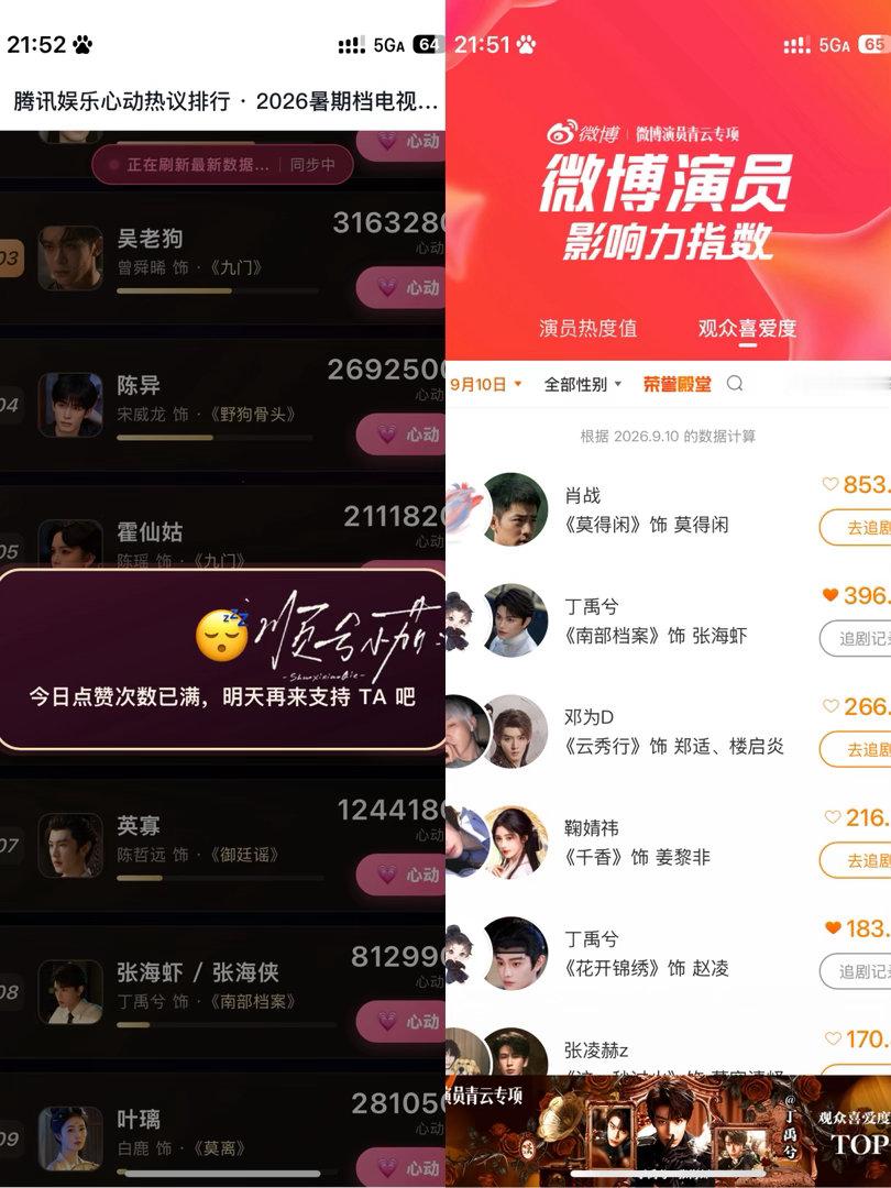 五签打卡 9.10第24天
#兮游记之旅行凌凌# 
​
#丁禹兮[超话]# ​ ​​​