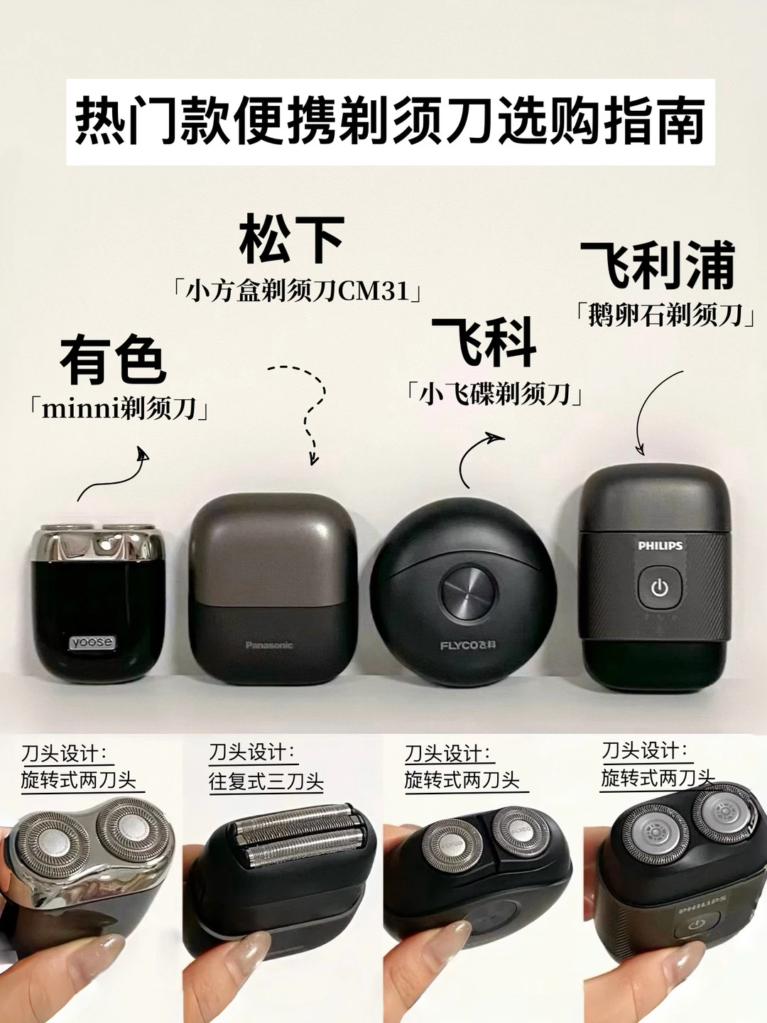 便携剃须刀怎么选？真实测评！送礼必看🎁