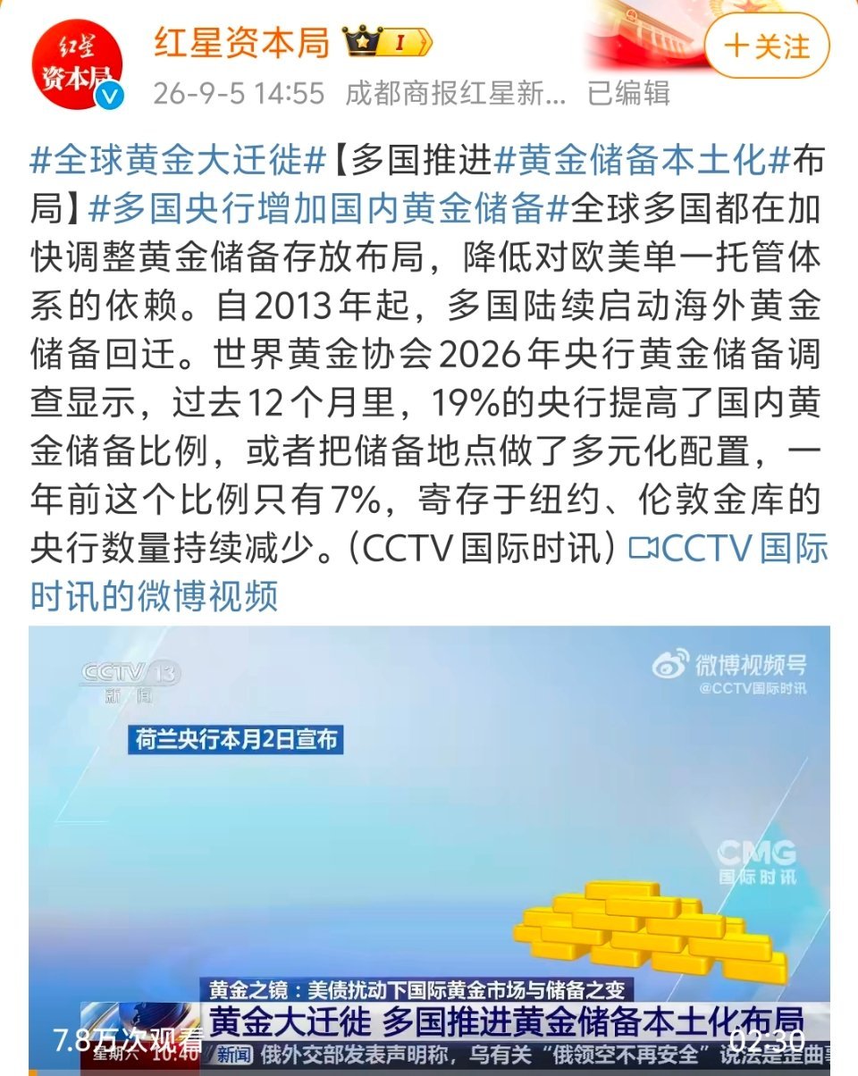 #全球黄金大迁徙#
全球多国都在加快调整黄金储备存放布局，降低对欧美单一托管体系的依赖。 ​