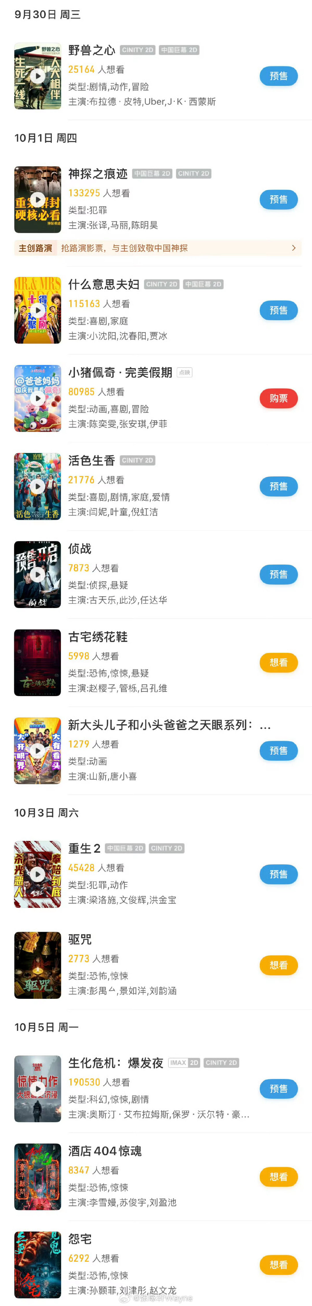 除今天的野兽之心，我国庆档看6部 ​