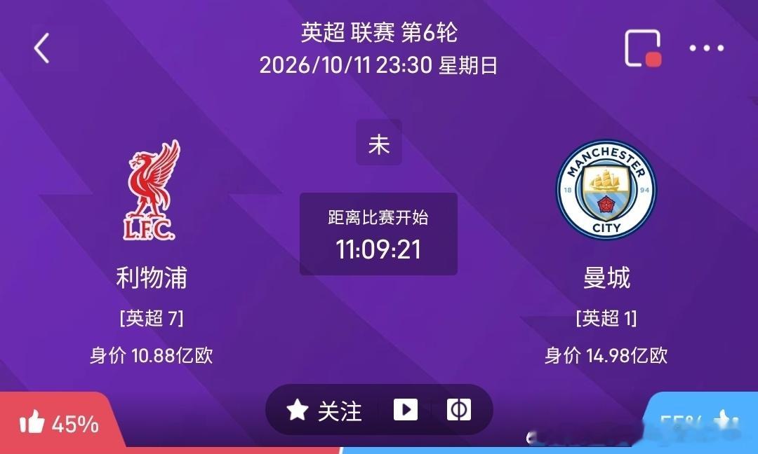 #利物浦 vs 曼城#
1️⃣利物浦
✅利好：主场作战，安菲尔德氛围浓厚，前场冲击力十足，攻防转换节奏快，强强对话抢分欲望强烈。
❌隐患：英超第7，近期发挥存在起伏，中场出球容易被对手限制，面对高压传控，后防容易暴露空档。
 
2️⃣曼城
✅利好：联赛高居榜首，身价占优，传控体系成熟，进攻多点开 ​