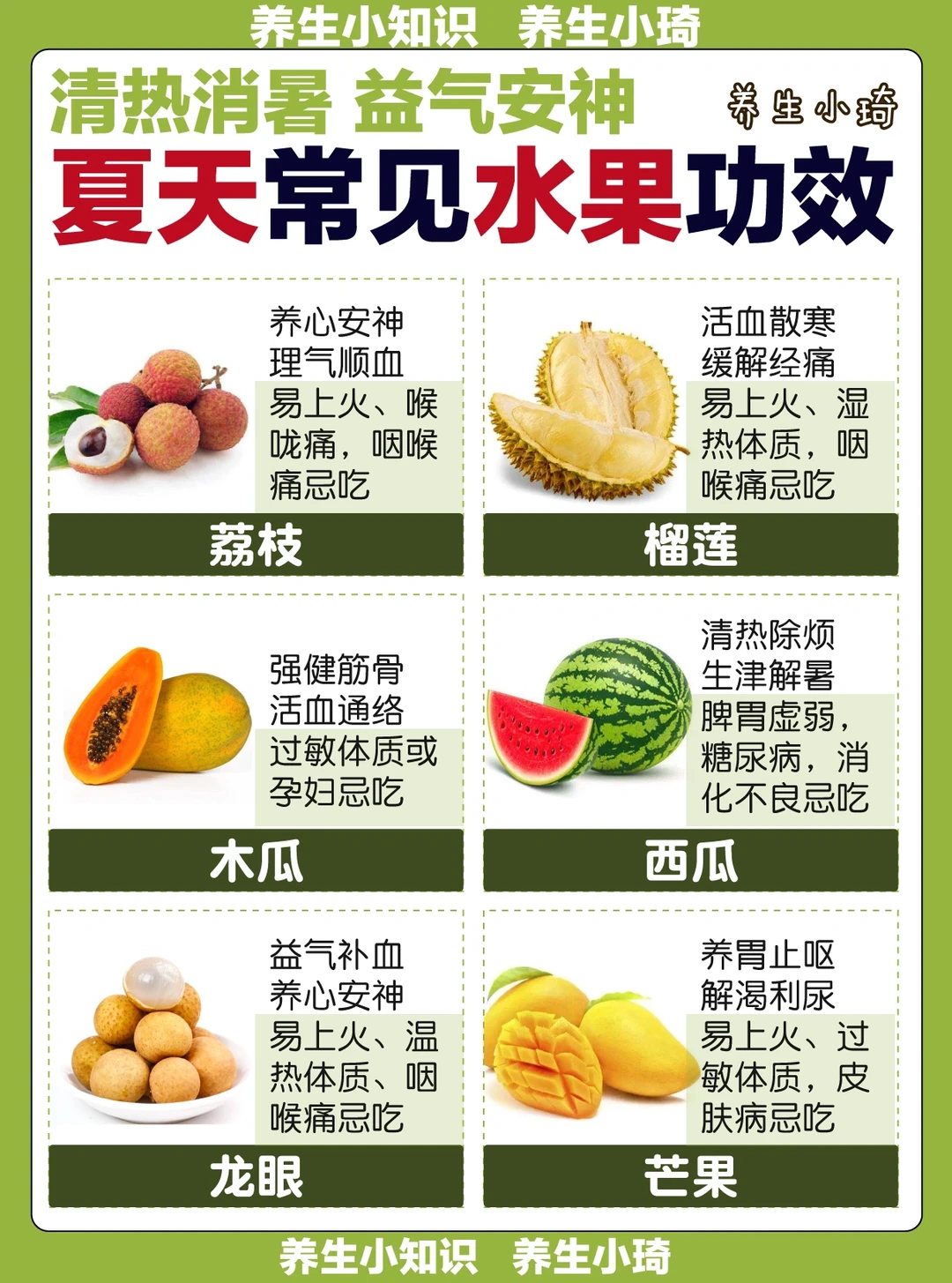 夏天水果推荐｜超爱水果季 绝对不可错过‼️