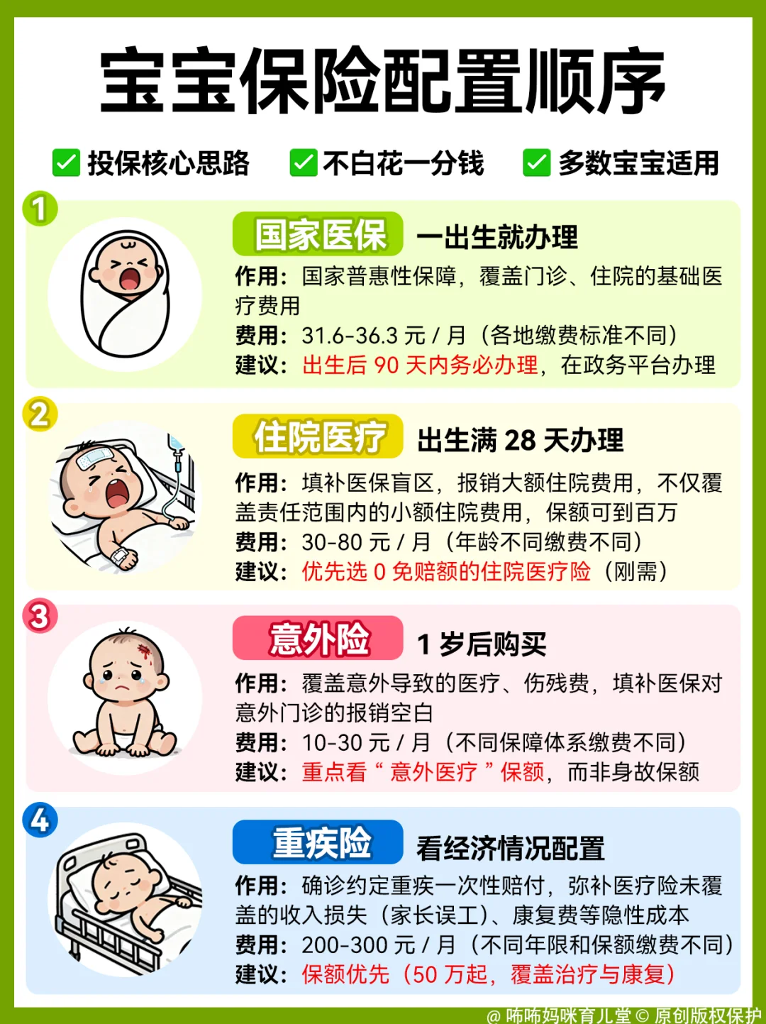 宝宝保险别乱买❗正确顺序一篇讲透❗
