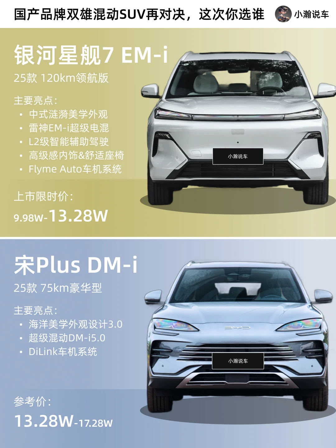 国产品牌双雄混动SUV再对决，这次你选谁