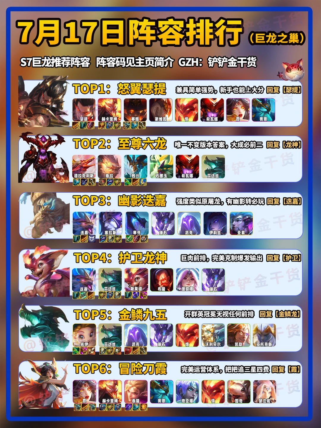 巨龙之巢7月17日阵容排行！幽影迭嘉上榜！