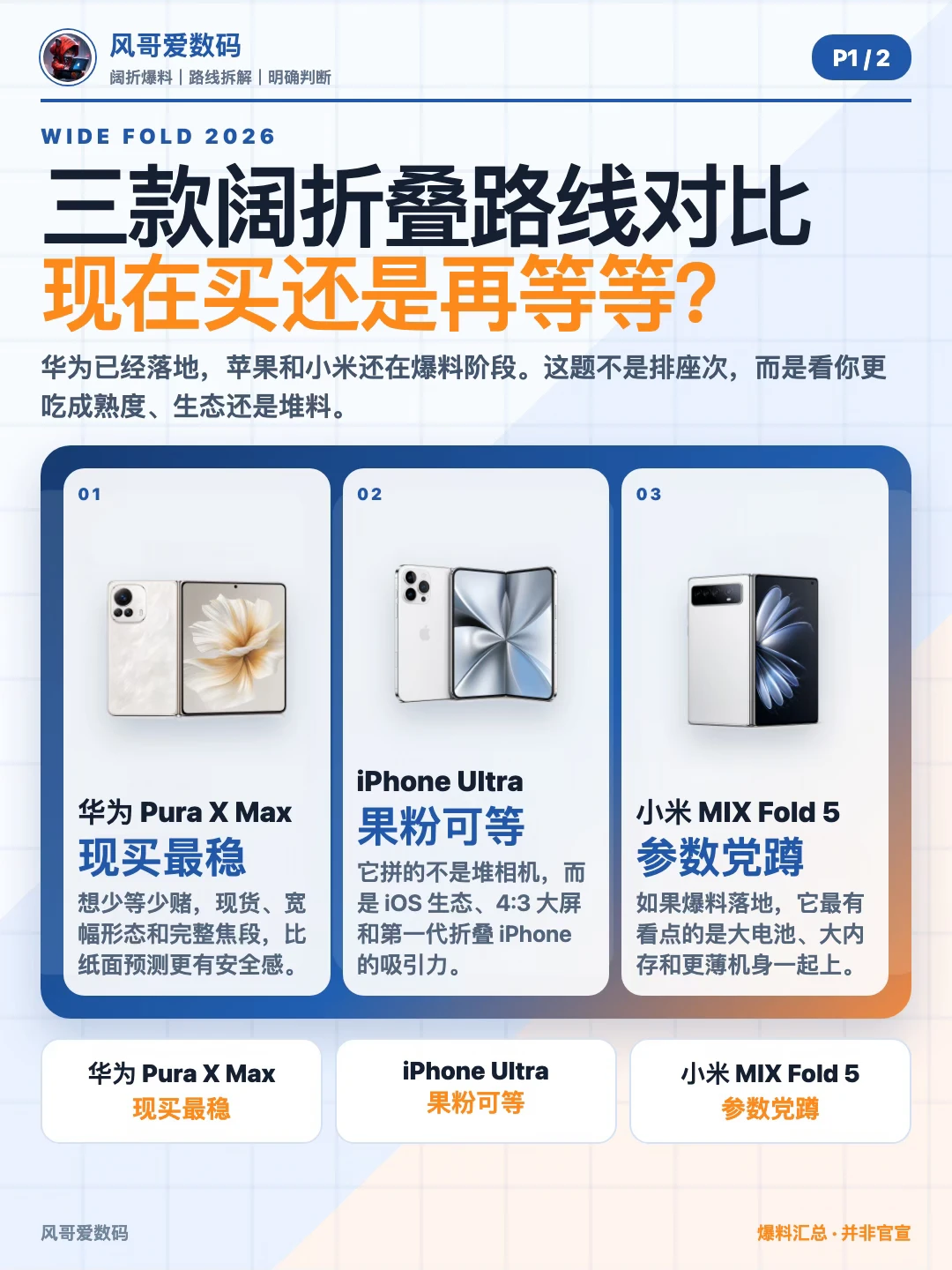 三款阔折叠路线对比｜现在买还是再等等？