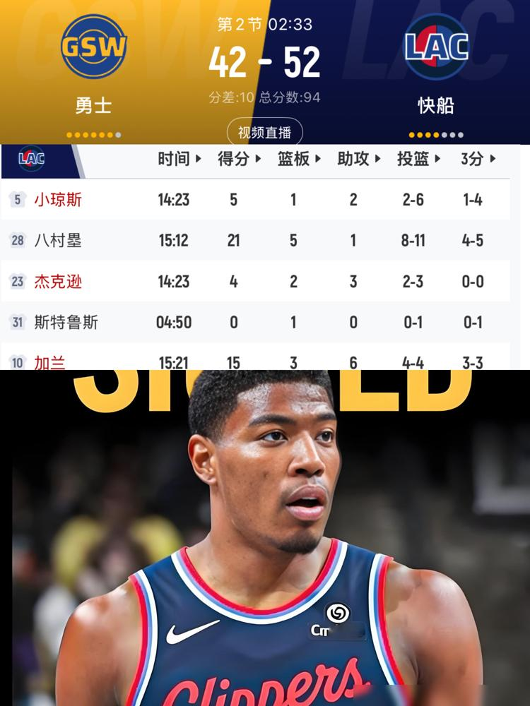 15分钟21分，湖人看了什么感觉？八村塁快船首秀，替补出战，11投8中，三分5中4，还顺手抓了5个板。没磨合，没适应期，上来就干。
赛后记者问他惊艳不惊艳，他原话：这就是我擅长的事，并不是什么新鲜事。这话搁别人嘴里像装，搁他嘴里，你只能点头。
更关键的是他后面补了一句，说泰伦·卢和教练组一直跟他