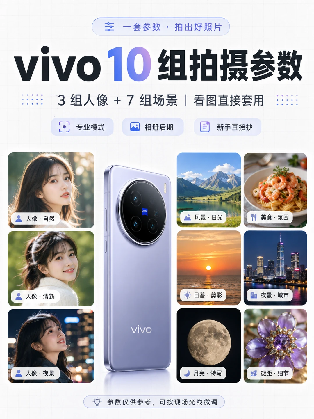 手残党 vivo 蔡司拍照干货合集