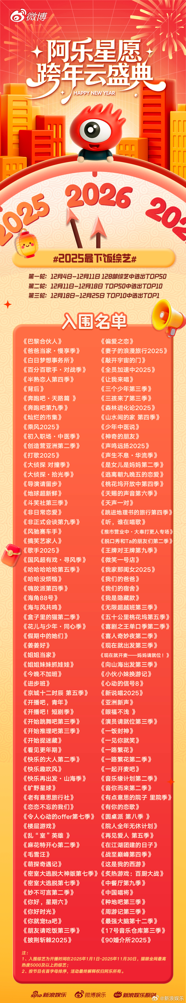 之——投完你的投你的“综艺篇”上线！[开学季] 干饭不看综艺，滋味减少...