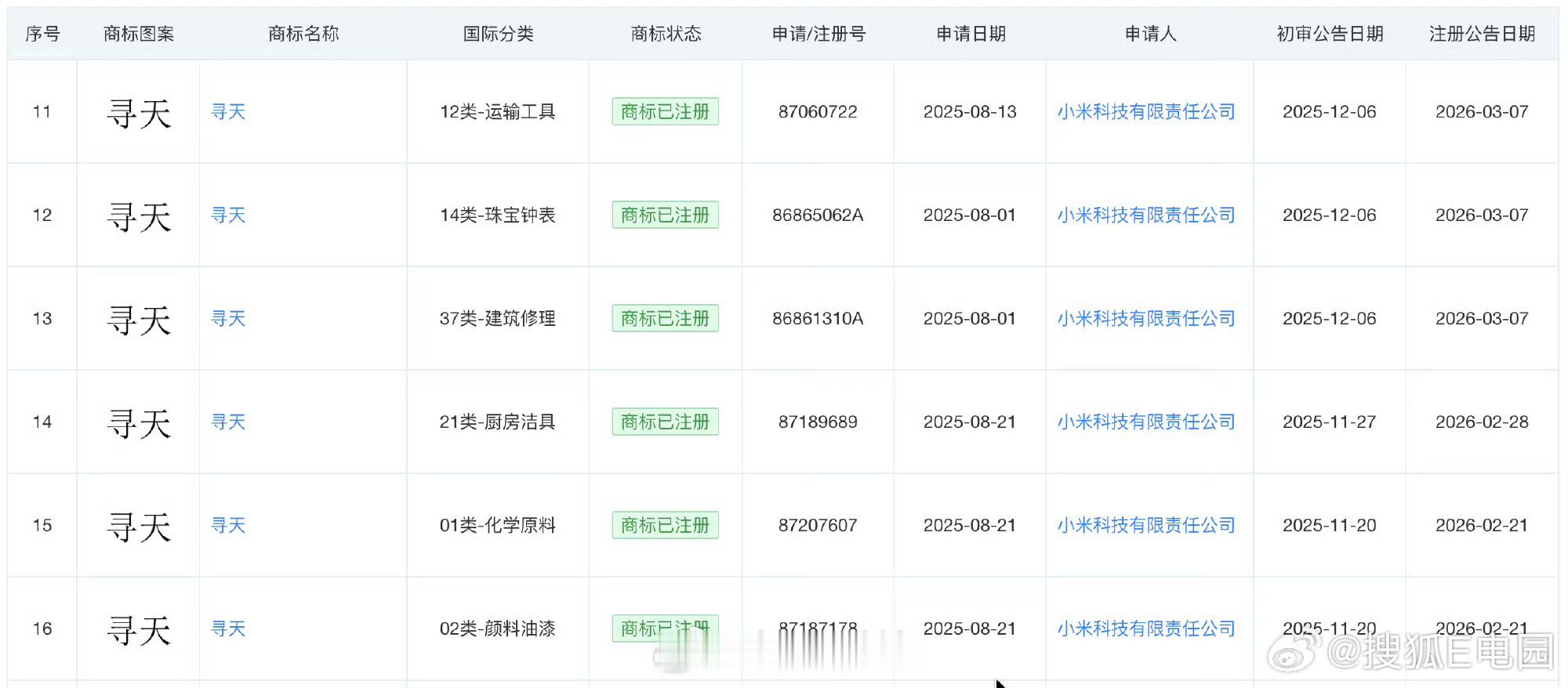 据悉首款增程式SUV内部代号为“昆仑N3”，计划于今年下半年推向市场...