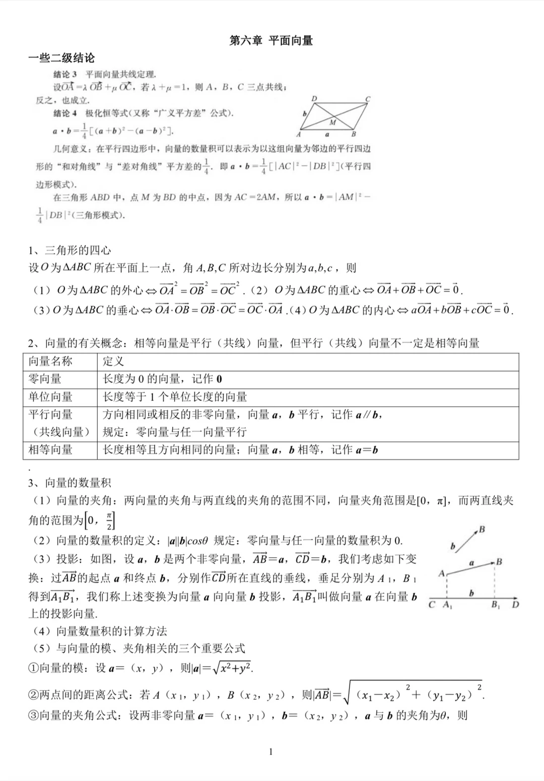 备战期末考试——期末复习知识框图