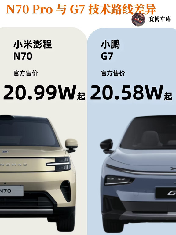 小米N70🆚小鹏G7，谁更香？