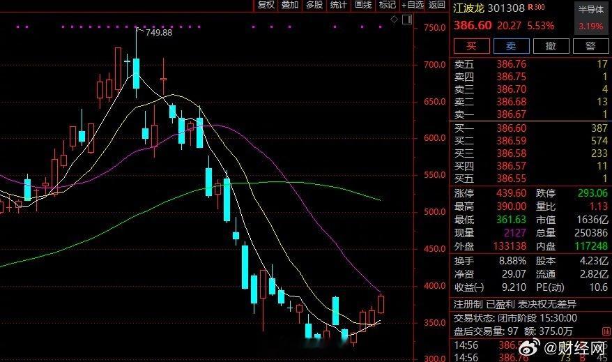 【 证券时报记者注意到，除了诸多基金公司外，21名认购对象有多名自然人...