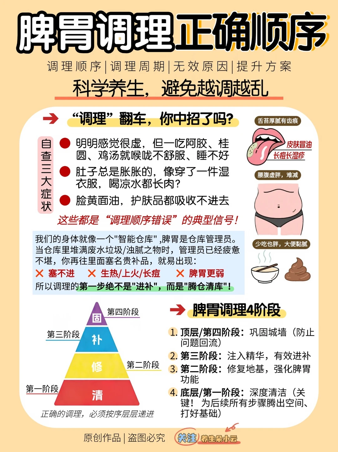 调理脾胃｜90%的人都在白做功，因为顺序错了！