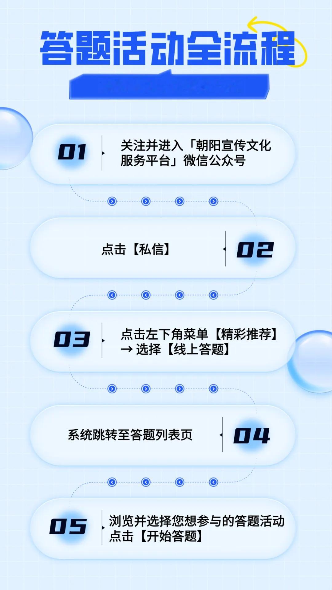 #我是朝阳好网民# 【好网民看过来！2026年国家网络安全宣传周答题活动上线啦[话筒]】#京彩好网民# 为有效普及《中华人民共和国个人信息保护法》，提升广大人民群众网络安全防范意识，引导全社会认清信息泄露、违规收集隐私等风险隐患，朝阳区委网信办、区宣传文化中心联合开展主题 ​