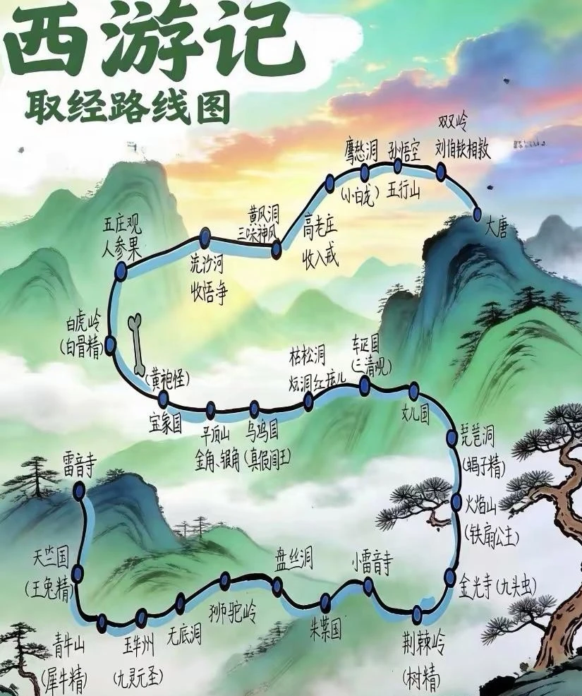 西游记取经线路图，小时候你最喜欢看哪一关