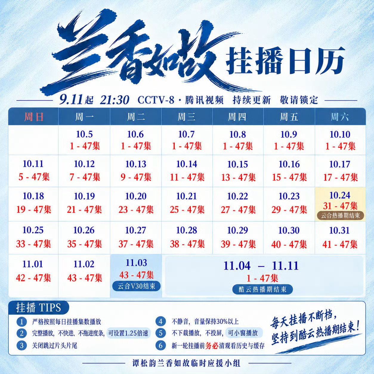 #谭松韵[超话]# [鲜花]#谭松韵兰香如故# [鲜花]#谭松韵许兰香# 大爆剧《兰香如故》只是超点完结，粉丝多多安利！好剧演到就是赚到，稳住心态继续安利，大家有空也要多多挂播。热播期还没有结束，热度、数据、长尾发酵都还在积累。大家专注剧集本身，多多安利；遇到小墨子恶意抹黑，该举报就举报。不少 ​