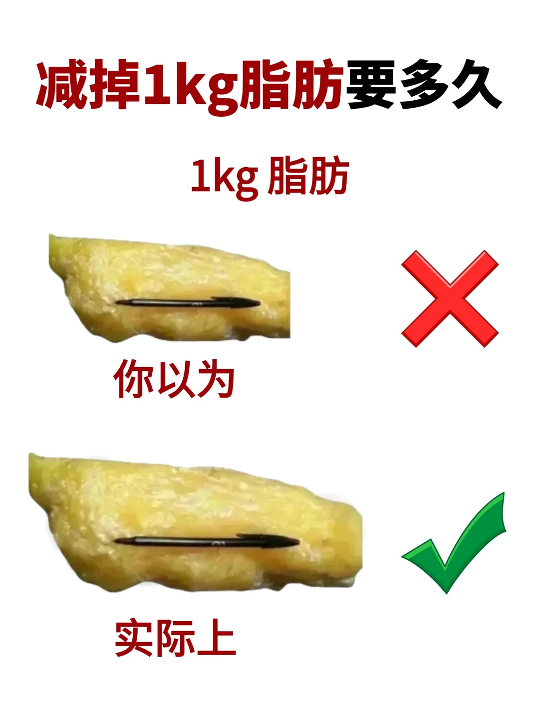 💢减掉1kg脂肪要多久？别信一个月瘦20斤