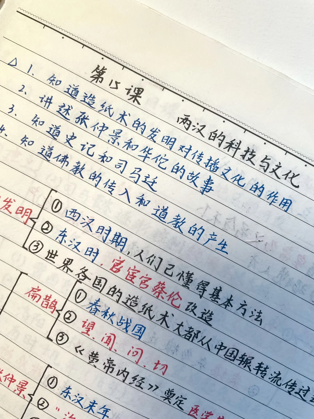 快速掌握️‼️七上历史，重点笔记（第15课）✅