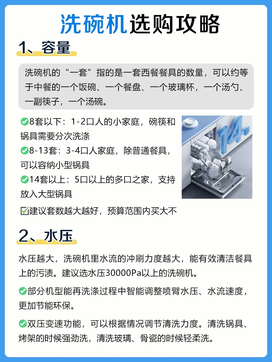 618洗碗机选购指南，记住这7点不踩雷❗️