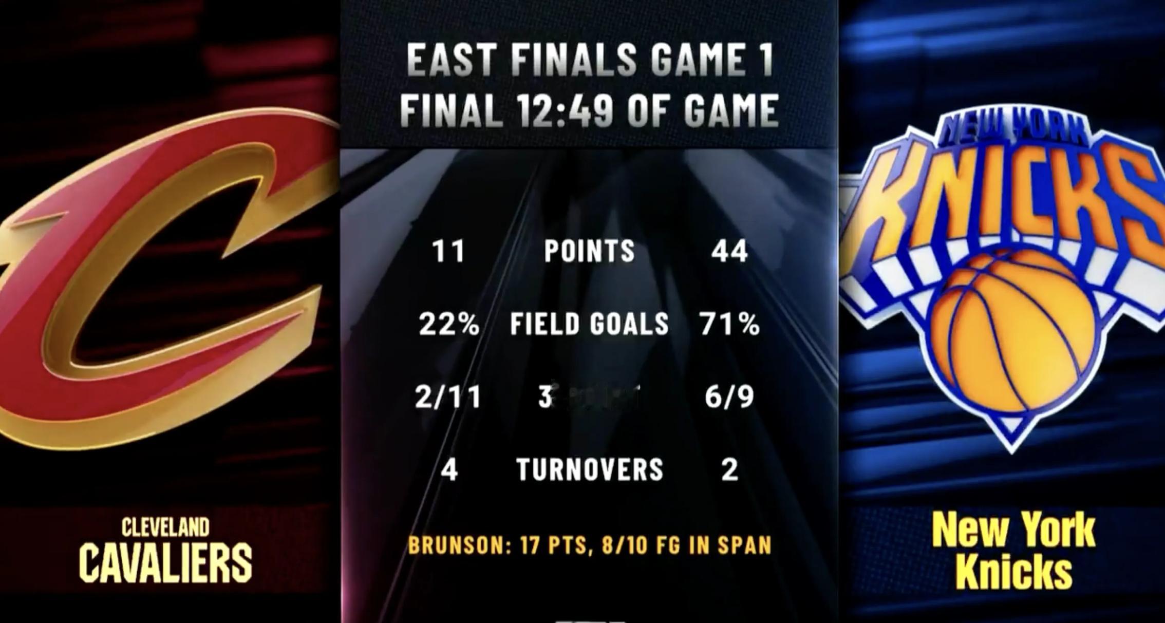 巴克利怒批骑士遭逆转：这绝对是一场耻辱的大崩盘   NBA东部决赛，常...
