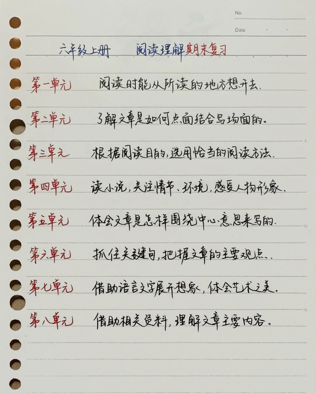 六上语文期末复习｜阅读理解答题专项练习