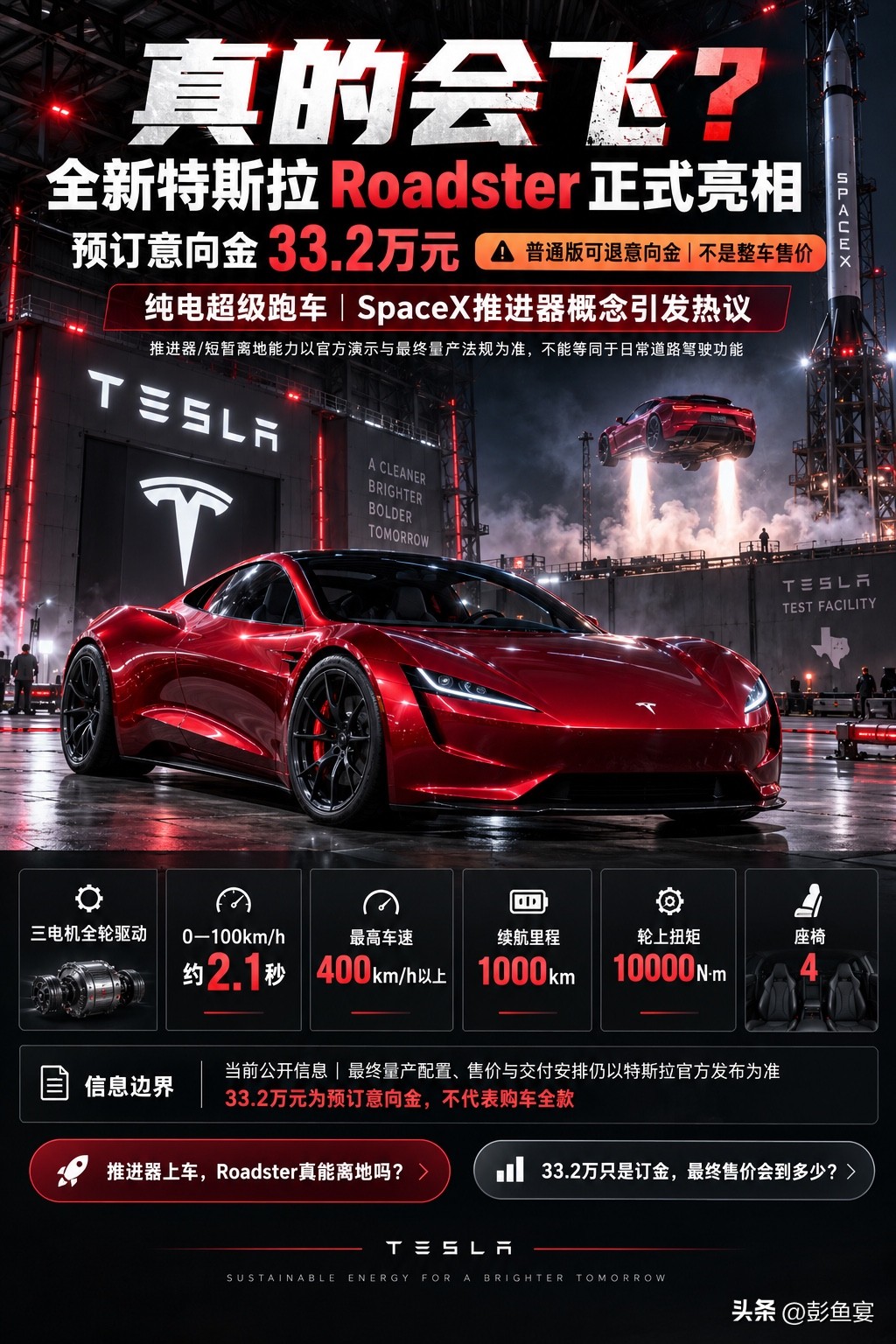 真的会飞？第二代特斯拉Roadster亮相
全新特斯拉Roadster正式亮相，33.2万元为预订意向金，并非整车售价。作为纯电超跑，搭载三电机全轮驱动，零百加速约2.1秒，极速400km/h以上，续航可达1000km，还带来SpaceX推进器概念，引发全网热议。
不少车迷大呼震撼，强悍性能加上推进