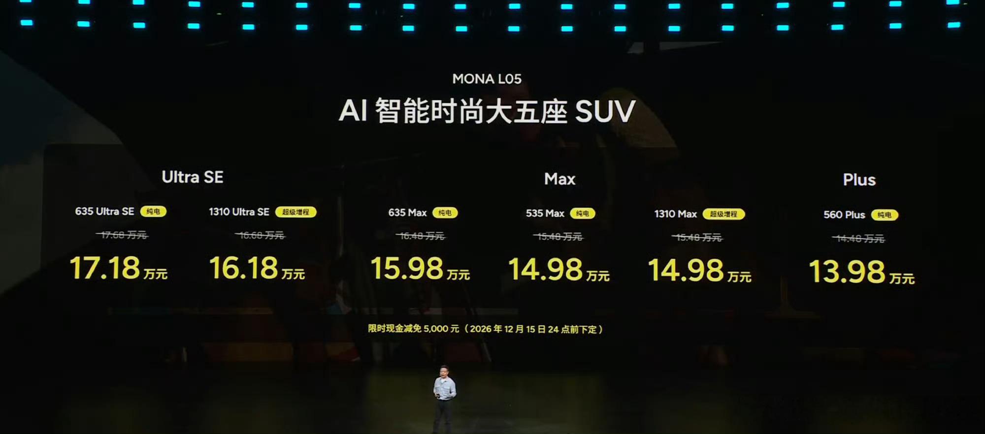 小鹏MONA L05价格公布了，香不香？限时权益，减免5000元
 
560 Plus（纯电）：13.98万元
535 Max（纯电）：14.98万元
1310 Max（超级增程）：14.98万元
635 Max（纯电）：15.98万元
1310 Ultra SE（超级增程）：16.18万元
635 Ultra SE（纯电）：17.18万元 
#MONA L05中国上市13.98万起#
 ​