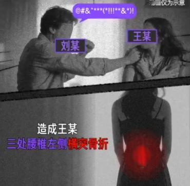 离婚冷静期第22天，她被丈夫打断腰椎强行发生关系，一张结婚证到底保护了谁？
 
2026年9月8日，内蒙古额尔古纳市人民法院将对一起备受关注的&34;婚内强奸案&34;进行一审二次开庭。被告人刘某被控故意伤害罪和强奸罪，案发时他与被害人王某处于离婚冷静期且已分居。

2025年2月27日，两人因感情破裂申请协议