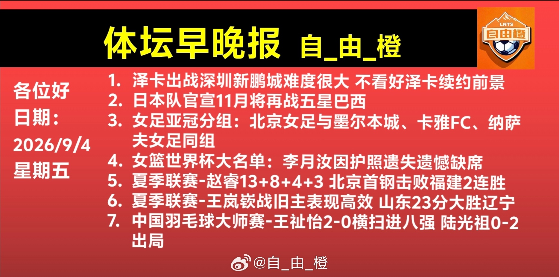 🌐《自由橙足球早报》 09.04 周五
➭图卢兹0-1里尔，1500万欧新援上田绮世首秀破门建功
➭官方：阿森纳前锋马丁内利加盟利雅得新月，据悉转会费7000万欧，将身穿7号球衣
➭马丁内利+萨默维尔+沃特金斯，利雅得新月1.9亿欧组英超三叉戟
➭官方：特拉布宗体育签下弗兰库利诺-朱；据悉总价3000万欧
➭官 ​