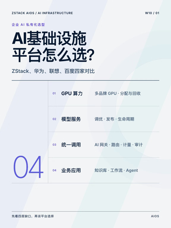 AI基础设施平台怎么选
