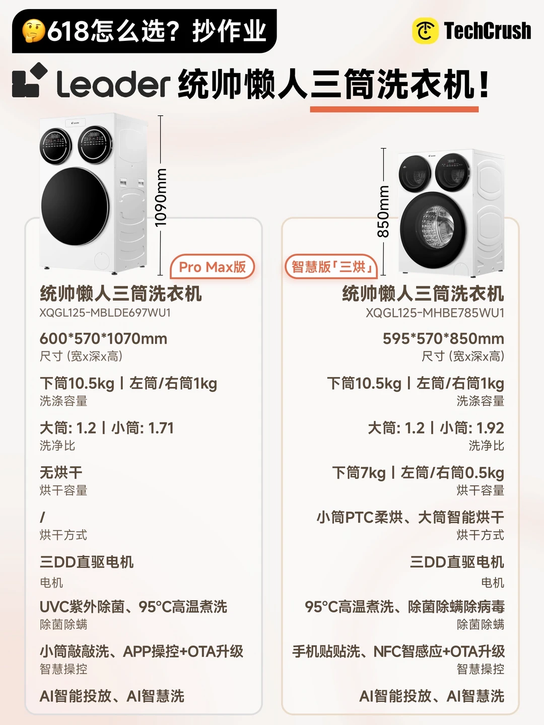 统帅三筒洗衣机选购不纠结！一篇看懂怎么选