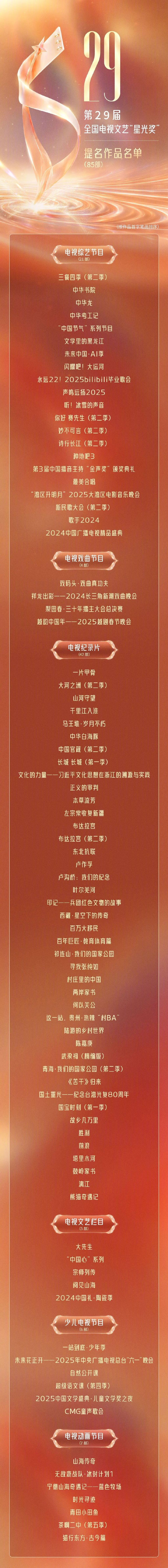 【飞天奖提名作品】第35届电视剧“飞天奖”提名作品名单↓↓