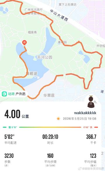 分享图片