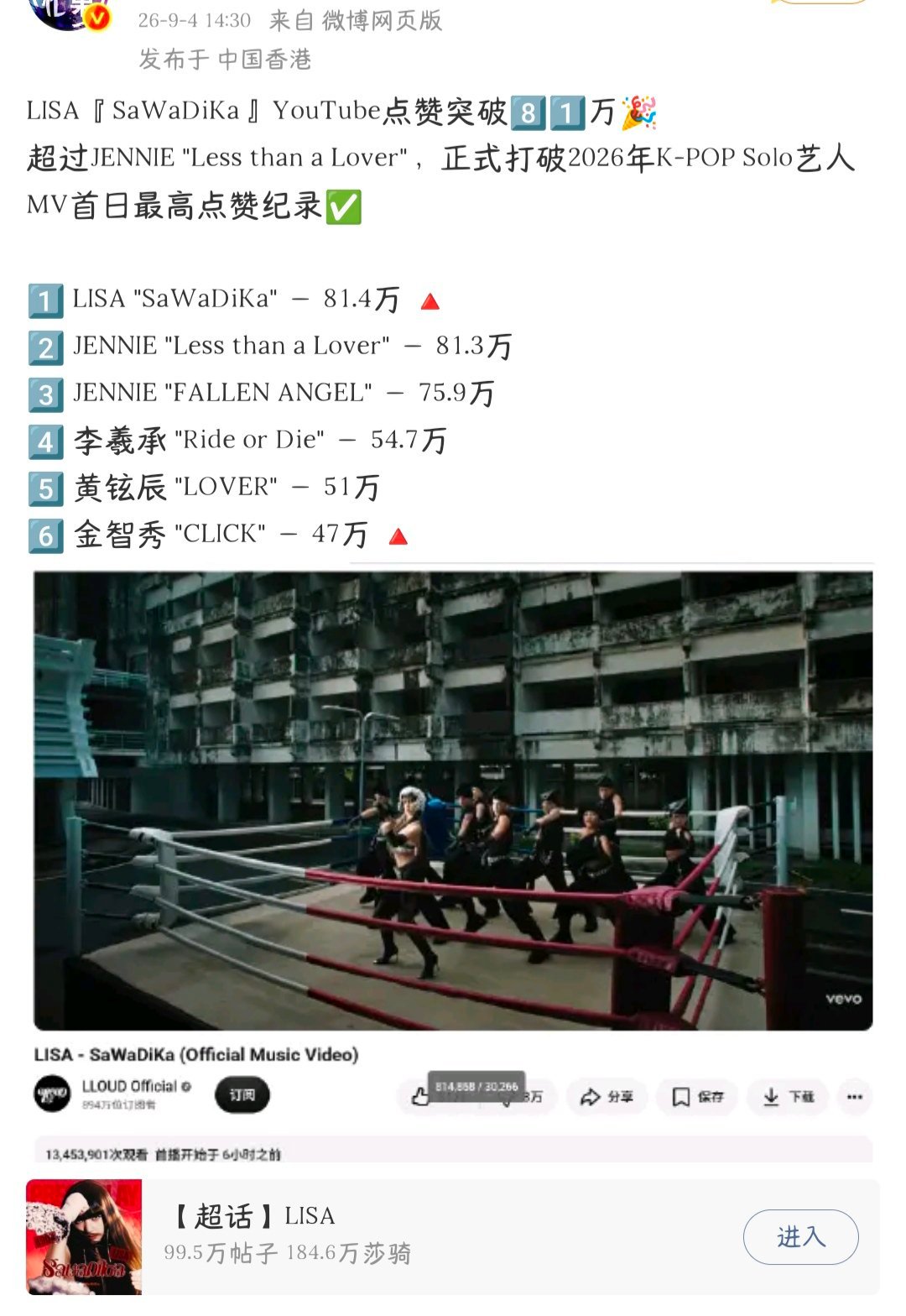 #Lisa曝BLACKPINK时期曾隐藏恋爱#关注成绩[鼓掌] ​